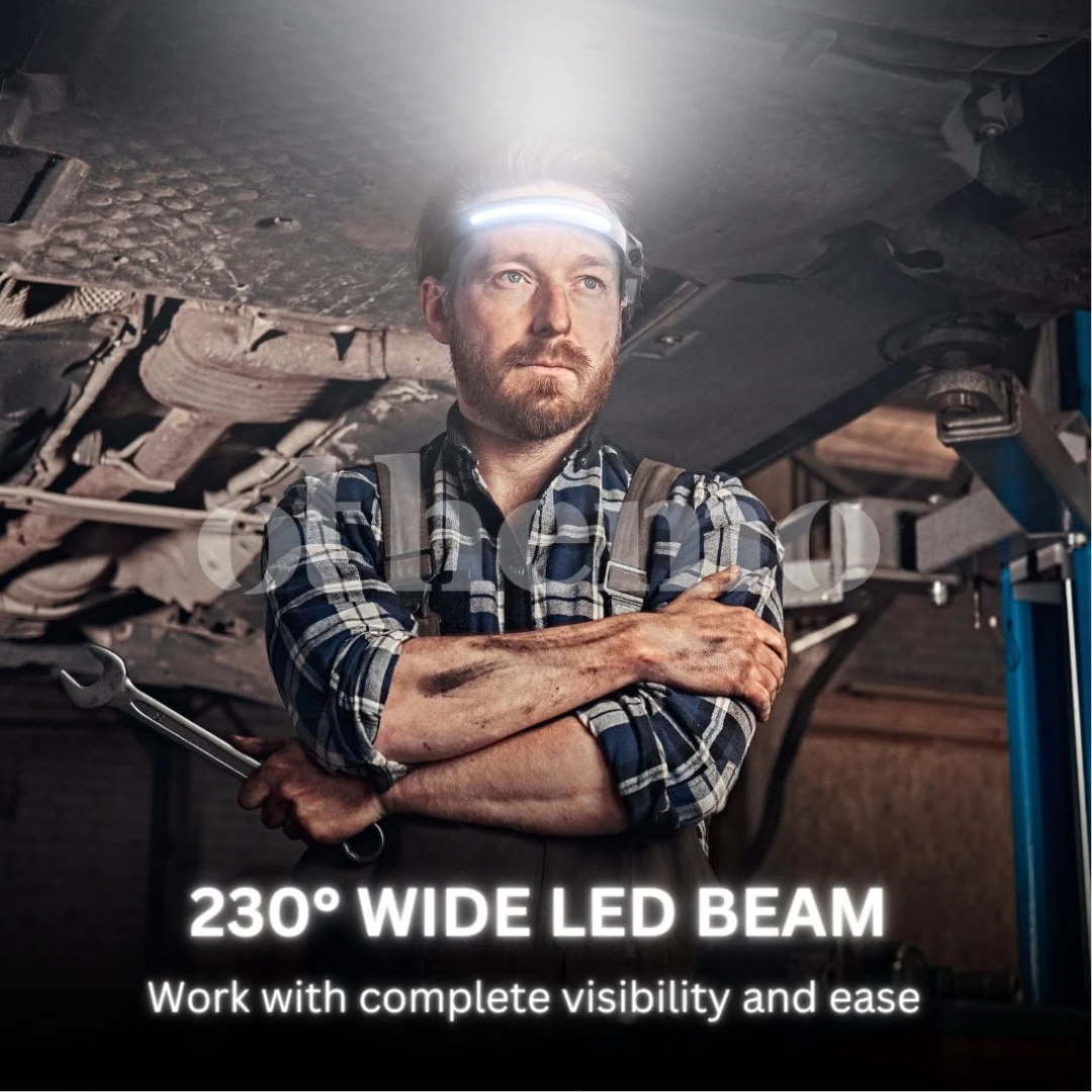 Beamz Pro Headlamp™
