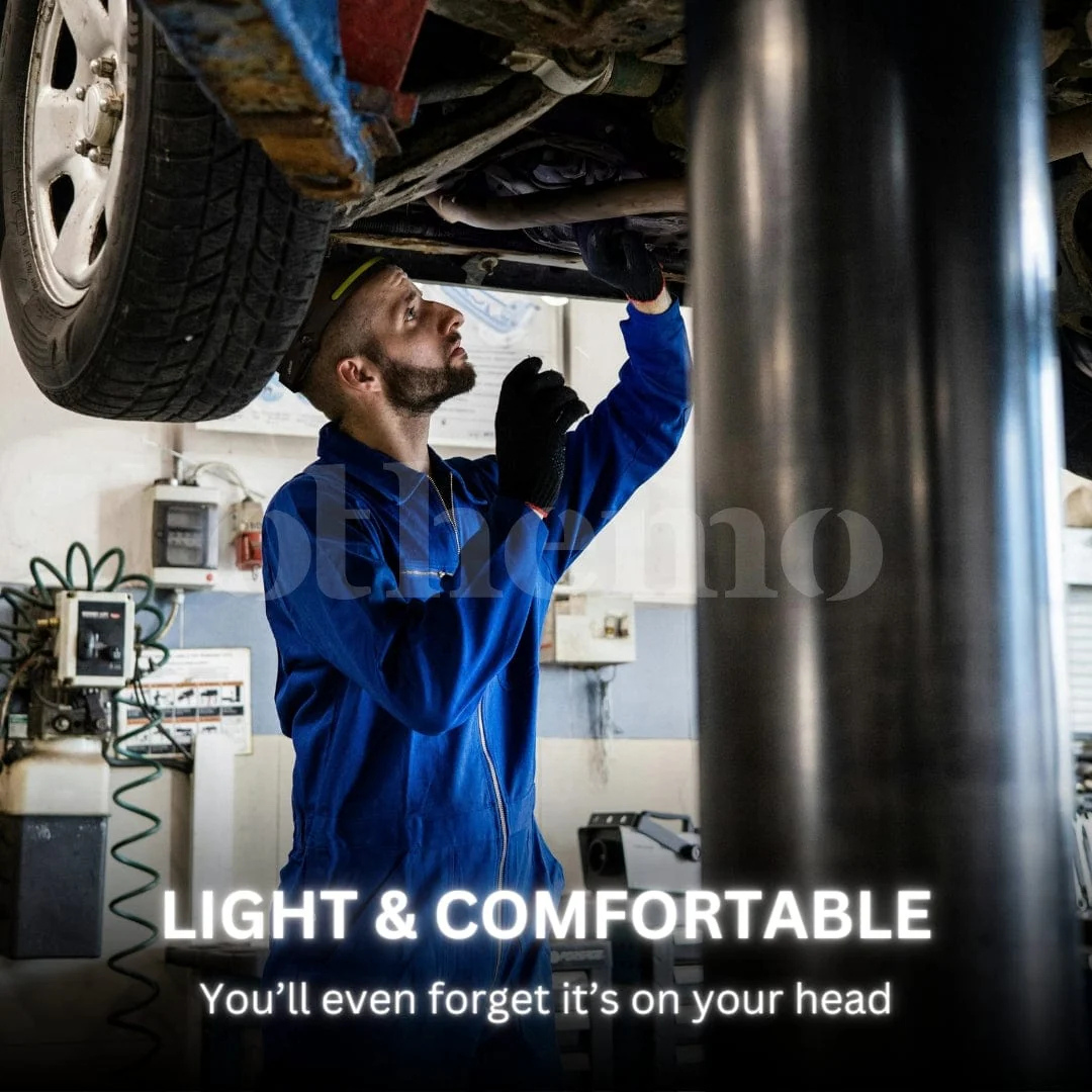 Beamz Pro Headlamp™