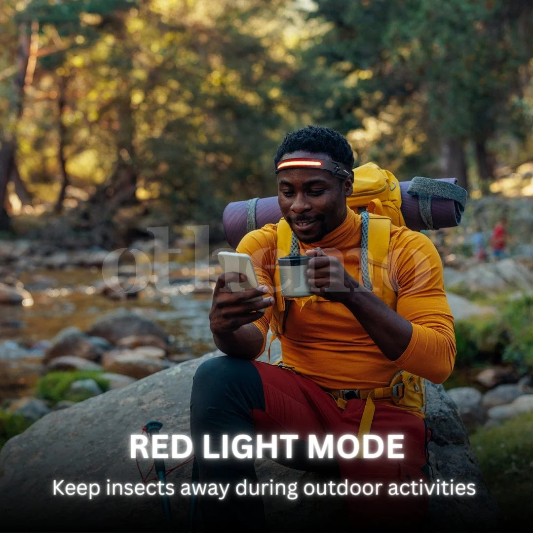 Beamz Pro Headlamp™